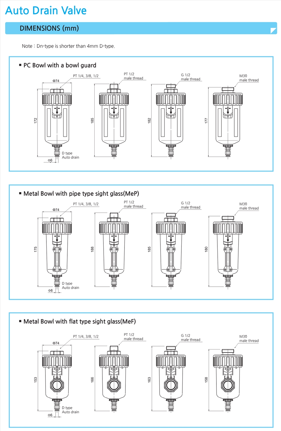 skp sad402 series 2 764908j24239