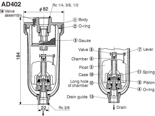 cấu tạo SMC