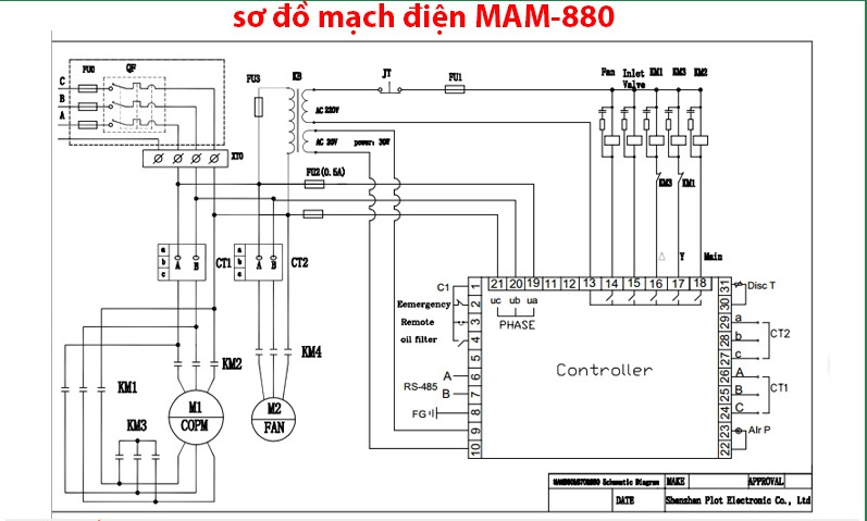 so do mach dien mam880